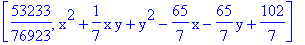 [53233/76923, x^2+1/7*x*y+y^2-65/7*x-65/7*y+102/7]